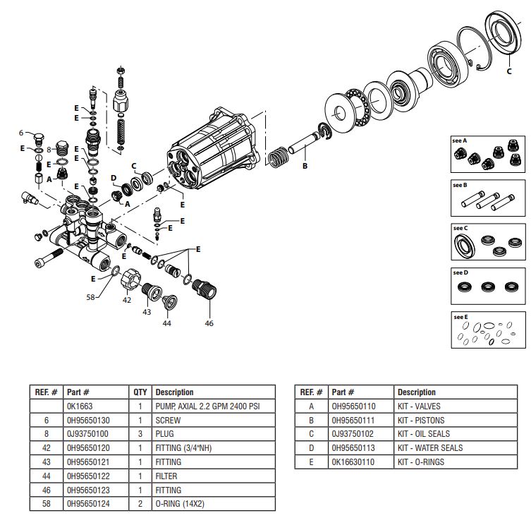 generac 3100 psi pressure washer model 0070190 pump 0K1663 parts breakdown